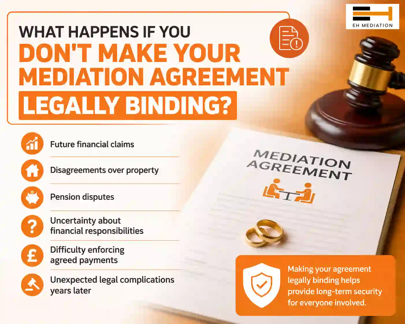 What Happens If You Don't Make Your Mediation Agreement Legally Binding Devon ?